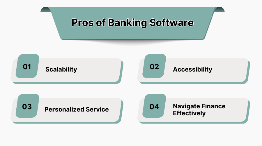 Pros of Banking Software